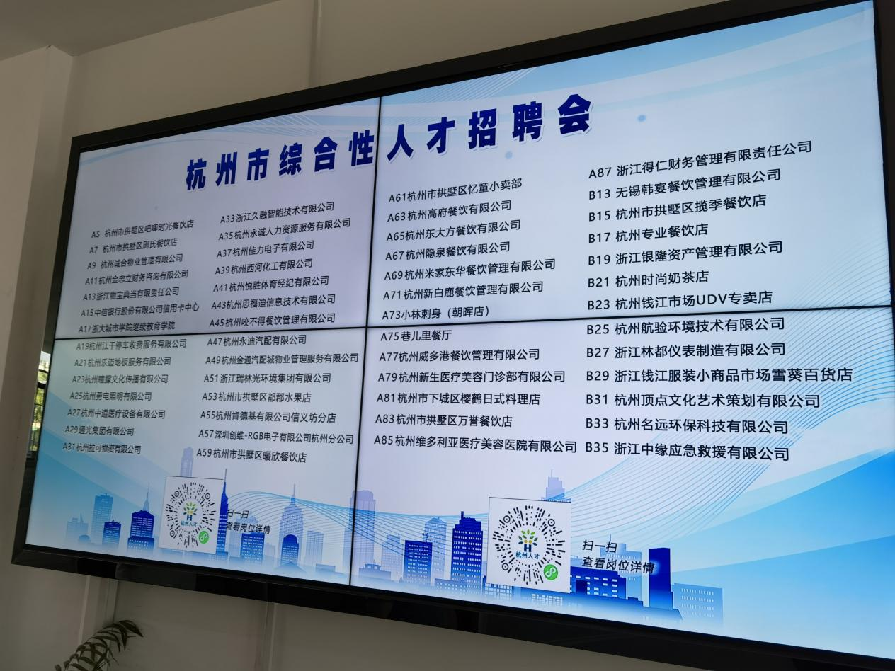  錢江商城參加杭州市第二人力資源市場(chǎng)招聘會(huì)
